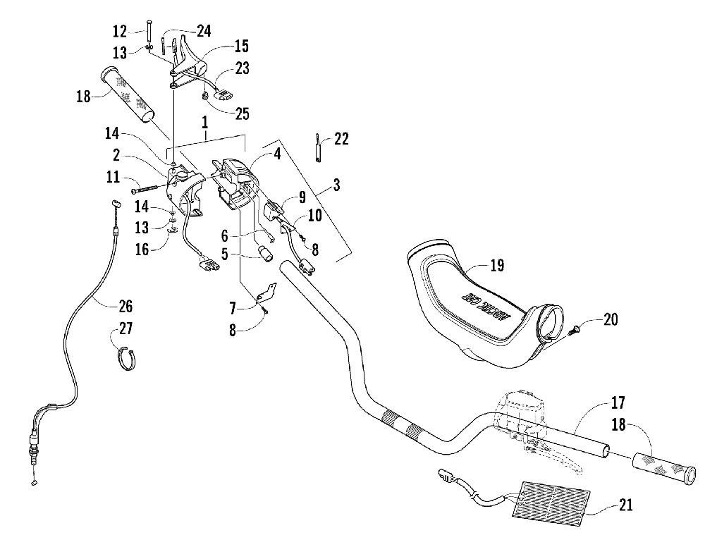 Handlebar and controls