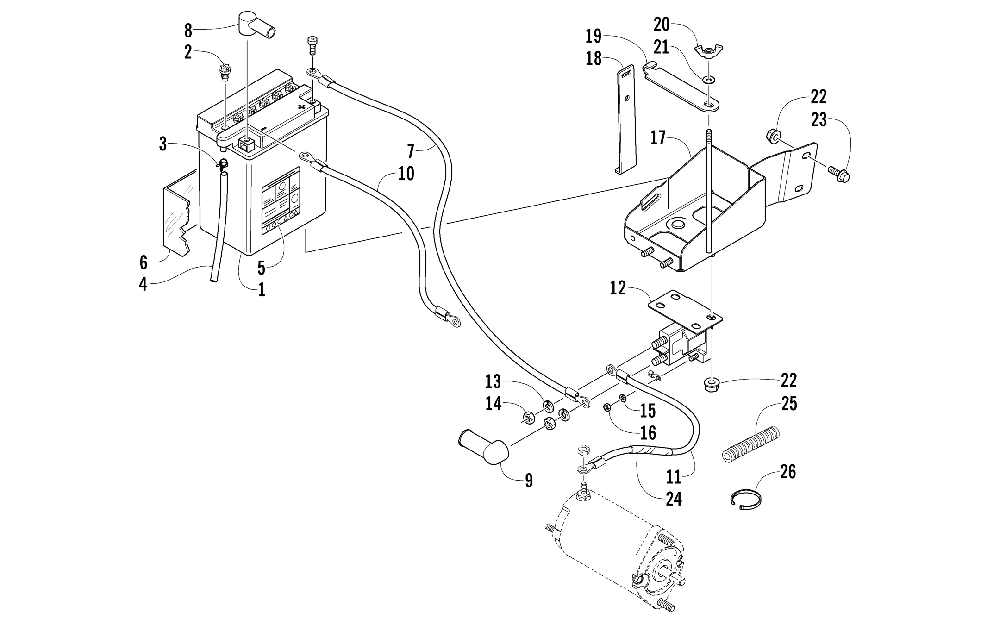 Battery solenoid and cables