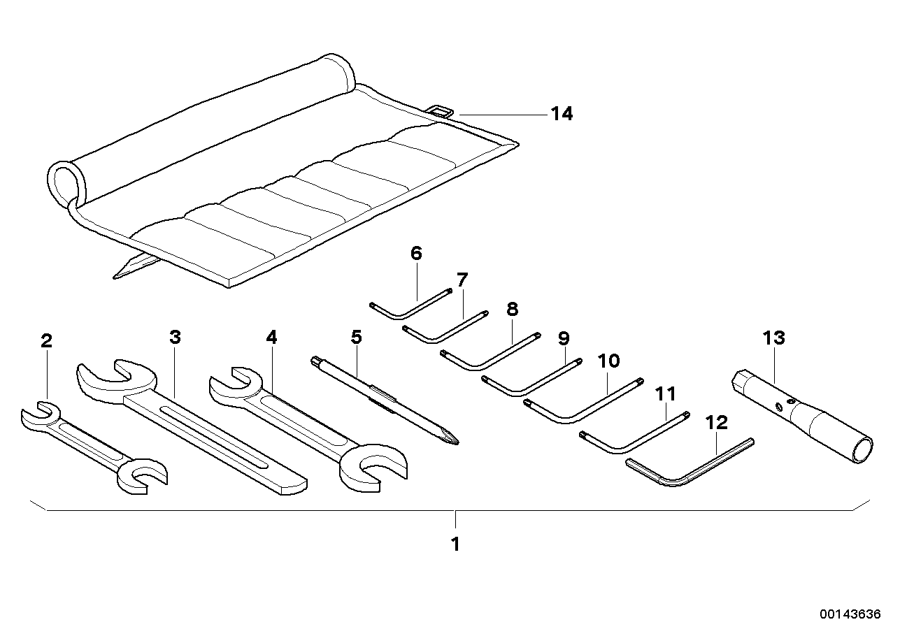 Car tool, supplementary kit