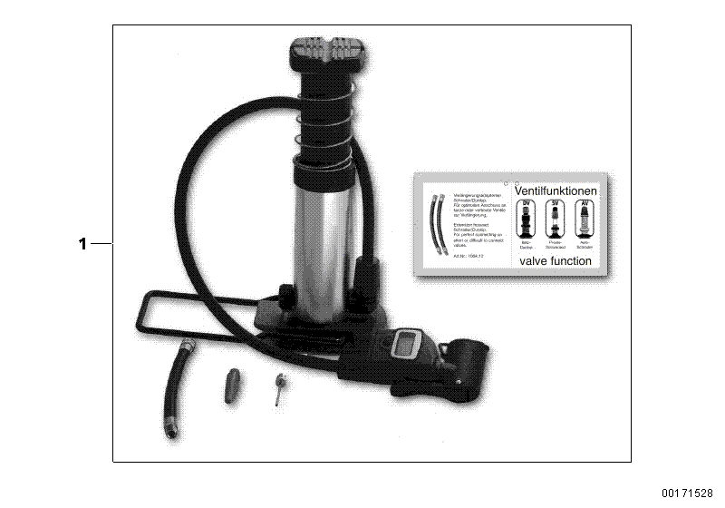 Set, mini-flow pump