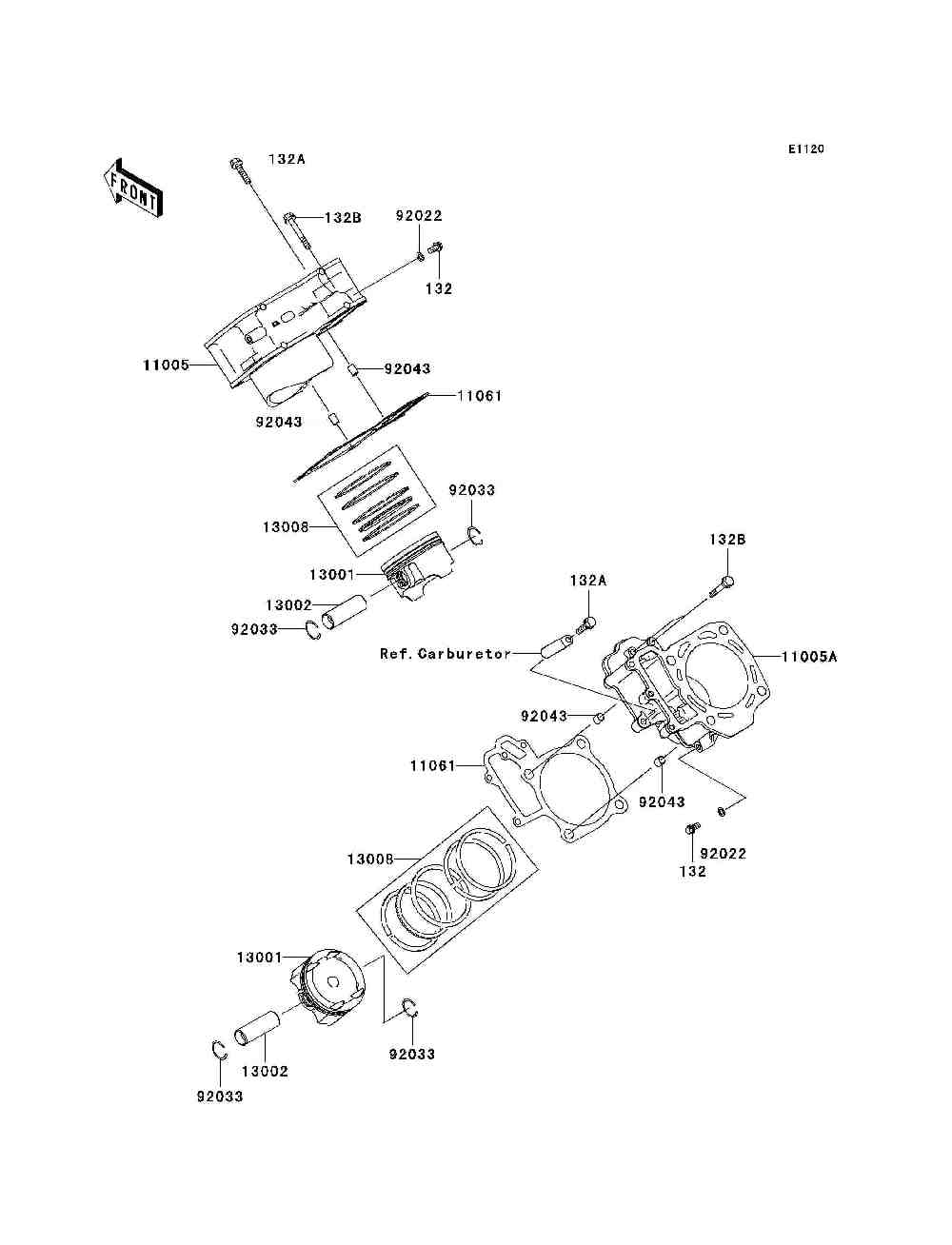 Cylinder  piston(s)