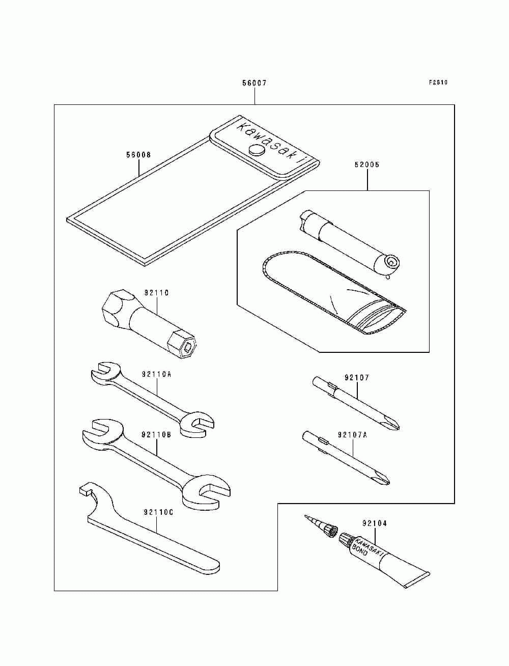 Owner's tools