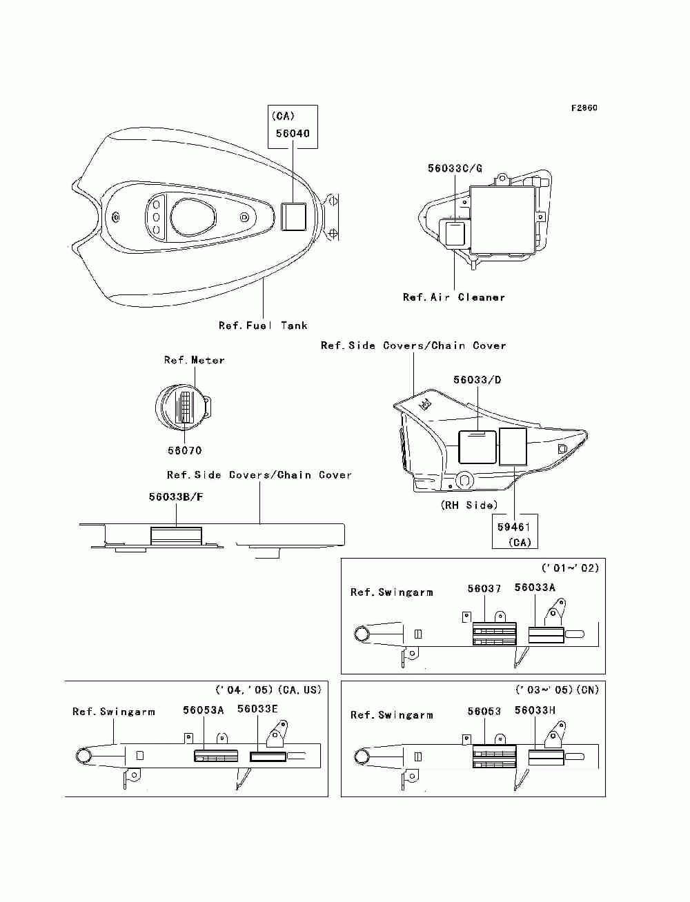 Labels