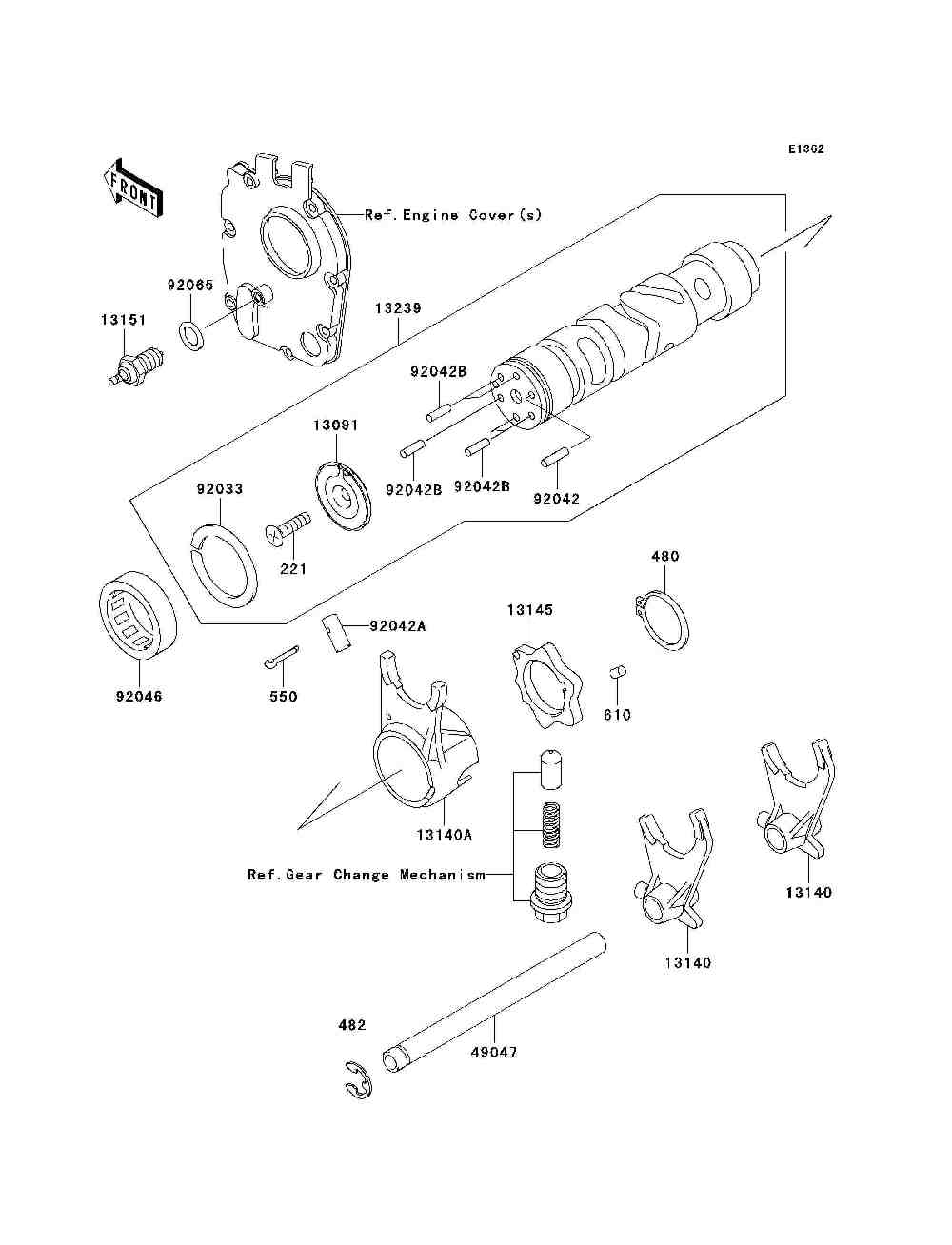 Gear change drum  shift fork(s)