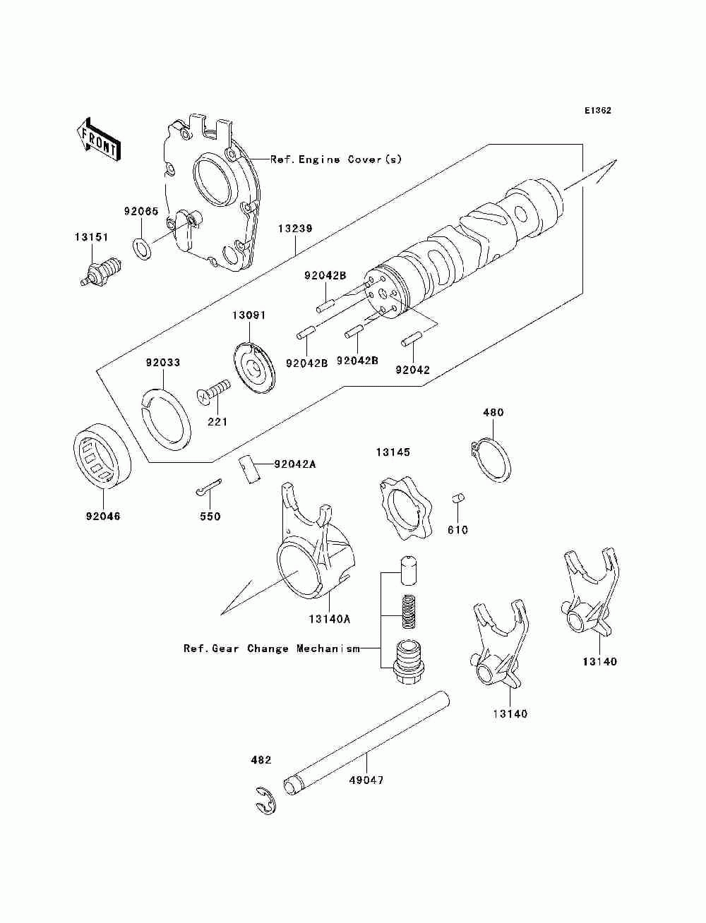 Gear change drum_shift fork(s)