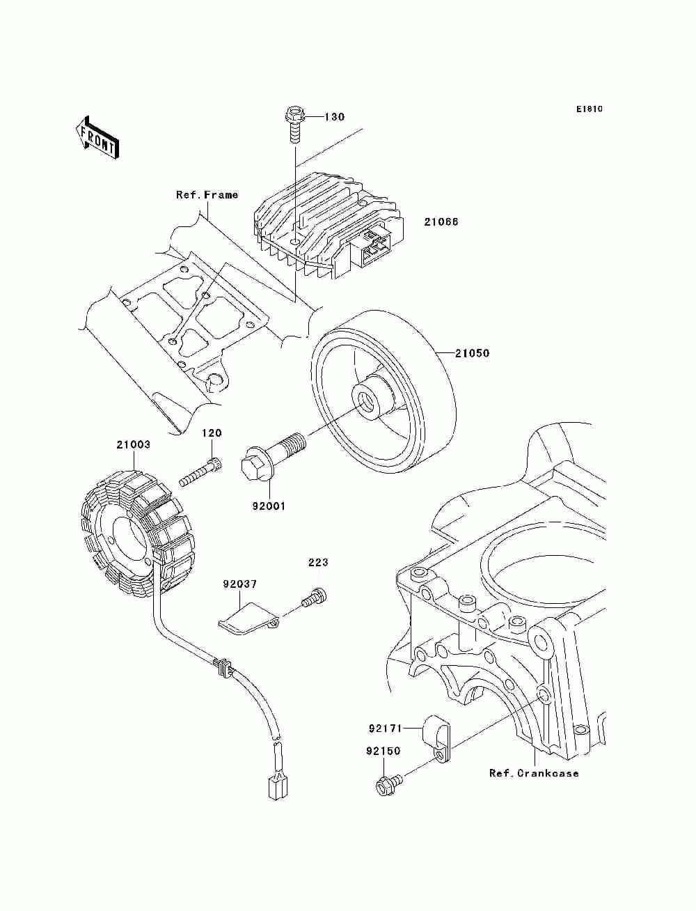 Generator