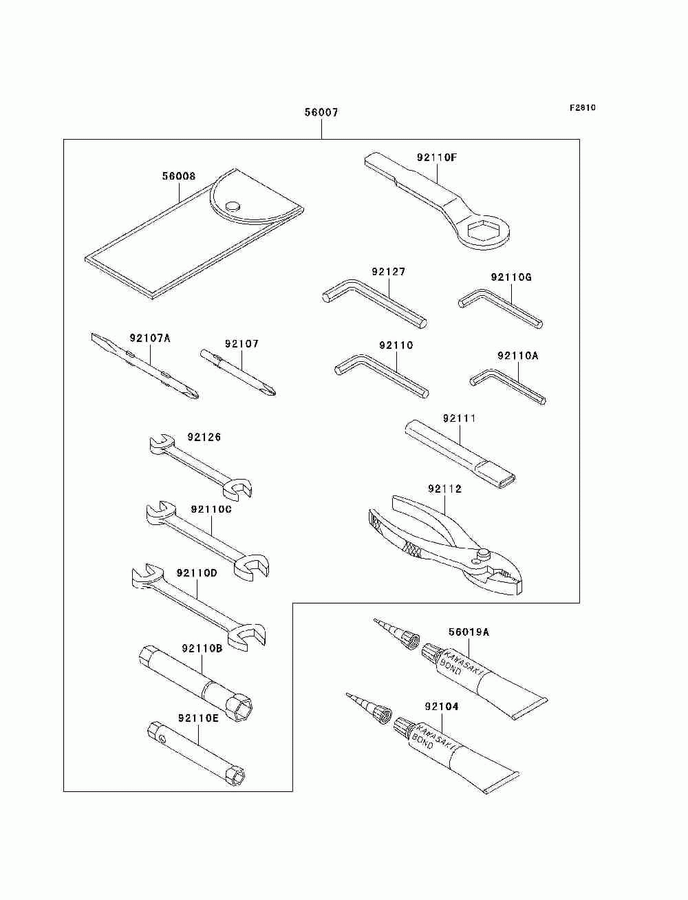 Owner's tools