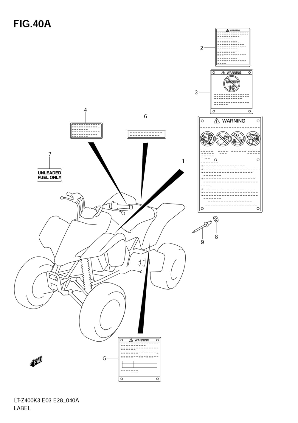 Label (model k4_k5_k6_k7)