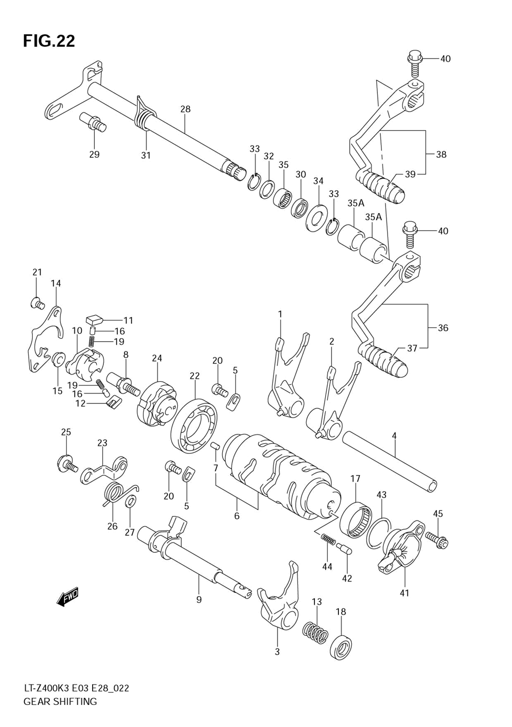 Gear shifting