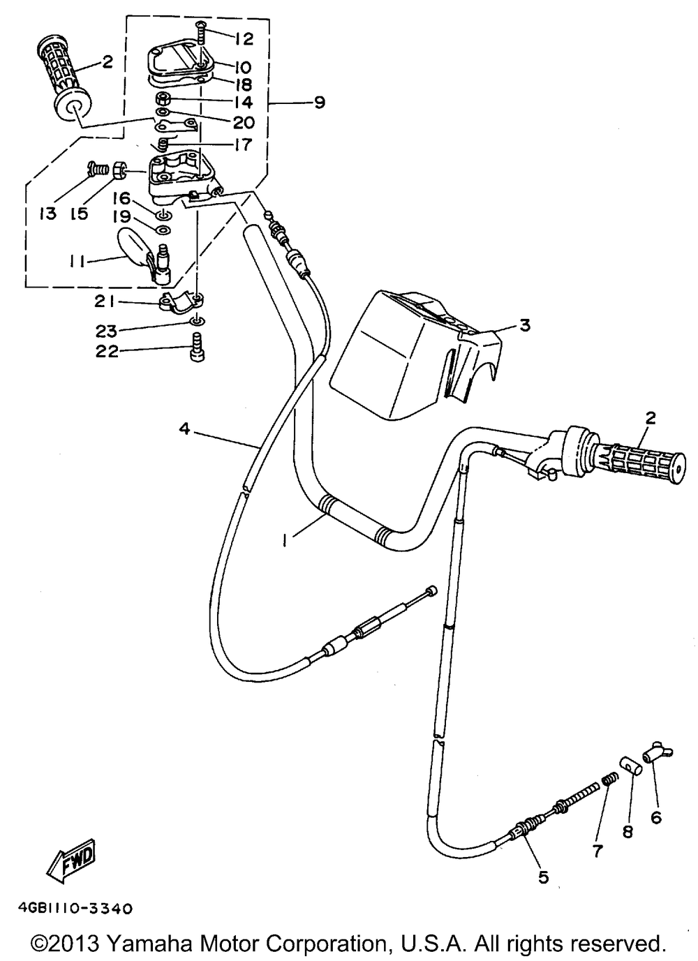 Steering handle - cable
