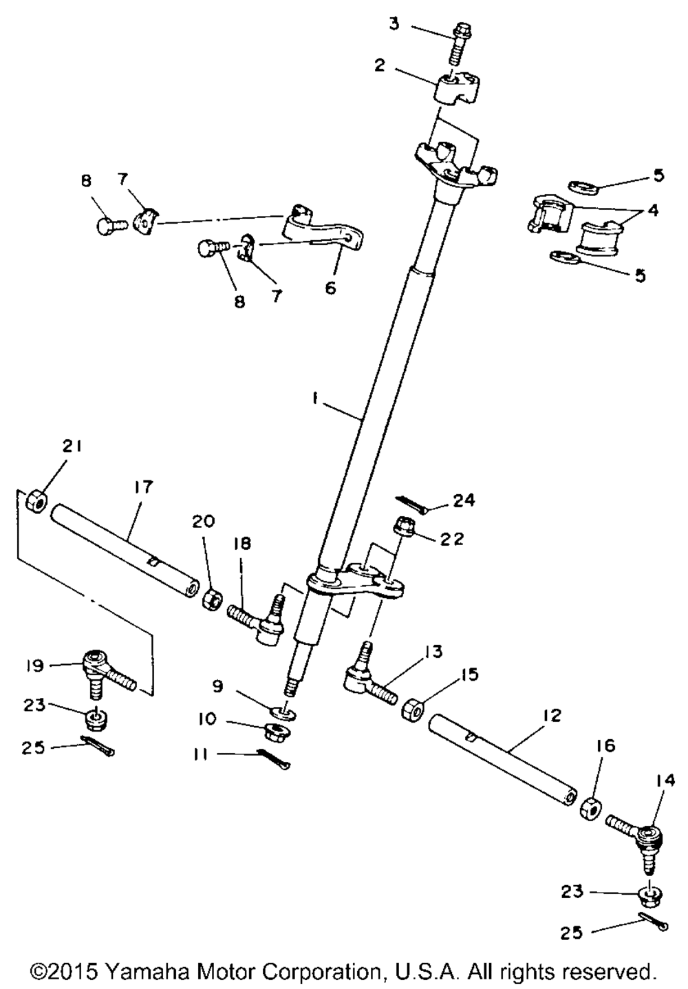 Steering