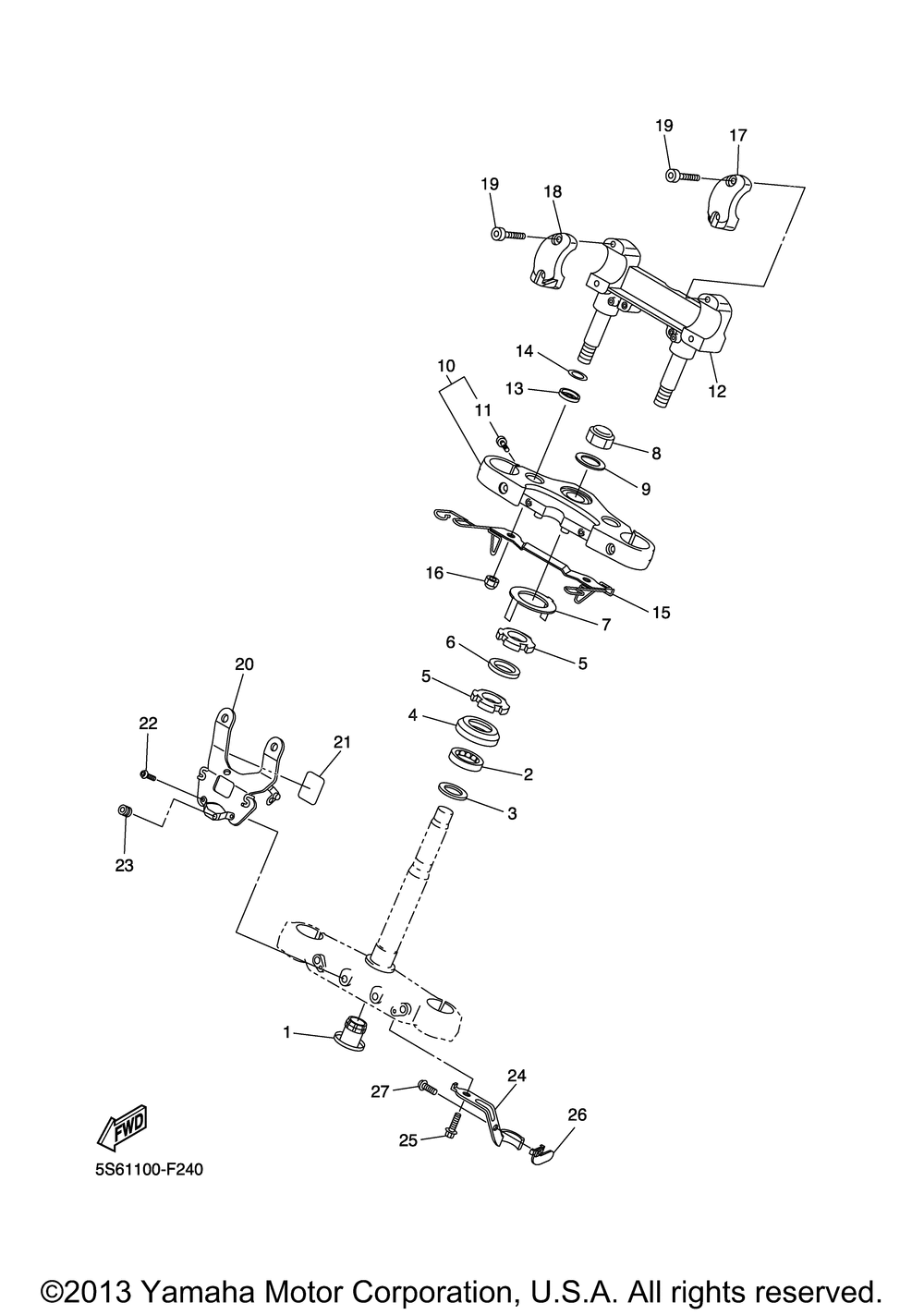 Steering