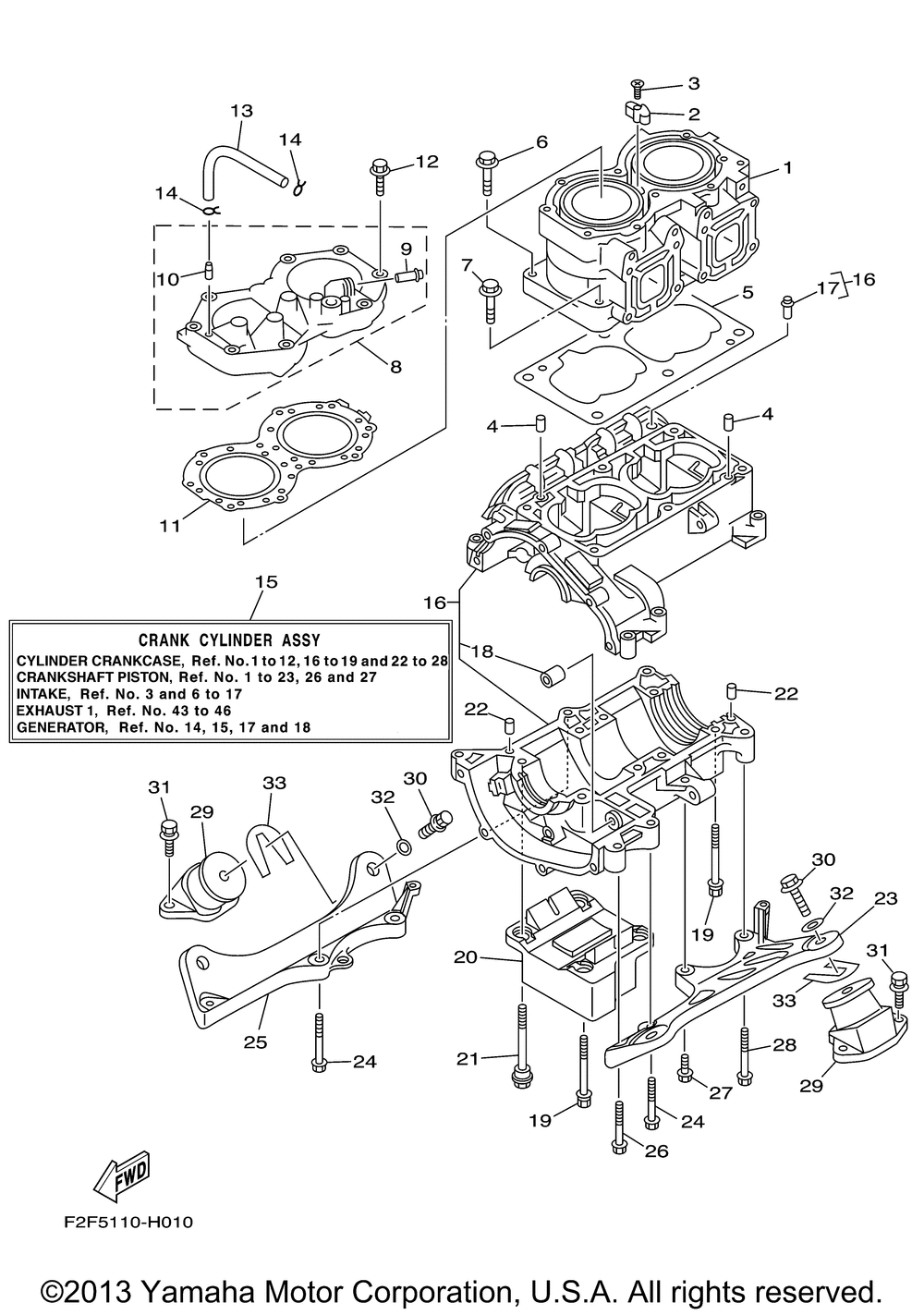 Cylinder crankcase