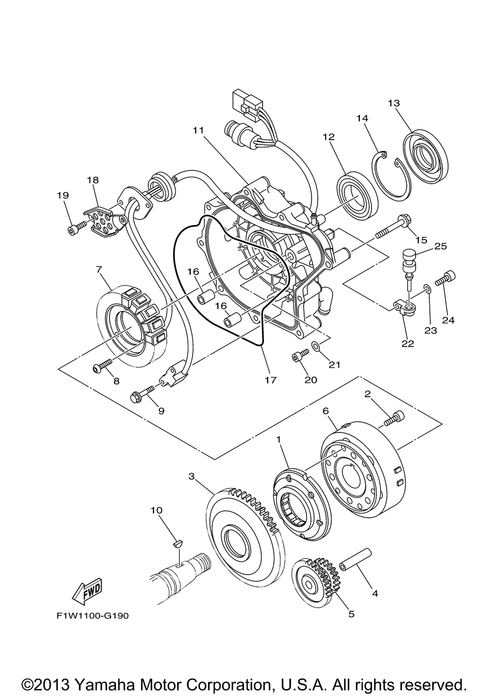 Generator