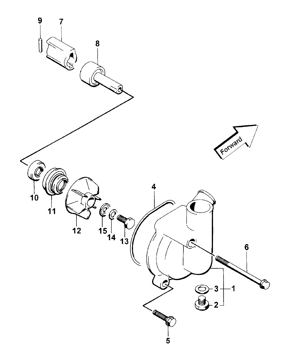 Water pump assembly