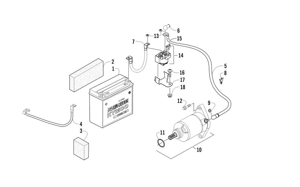 Battery and starter assembly