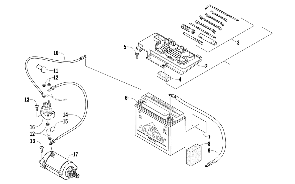 Battery and starter assembly