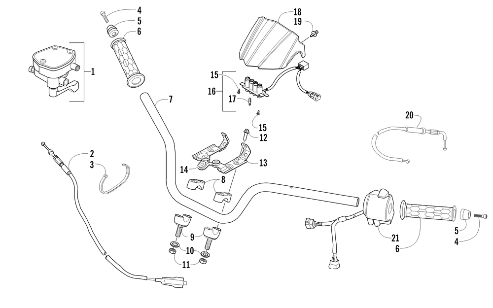 Handlebar and controls assembly