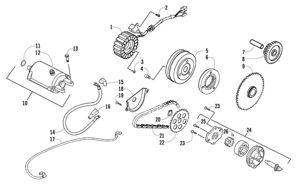 Starter motor magneto and oil pump assembly