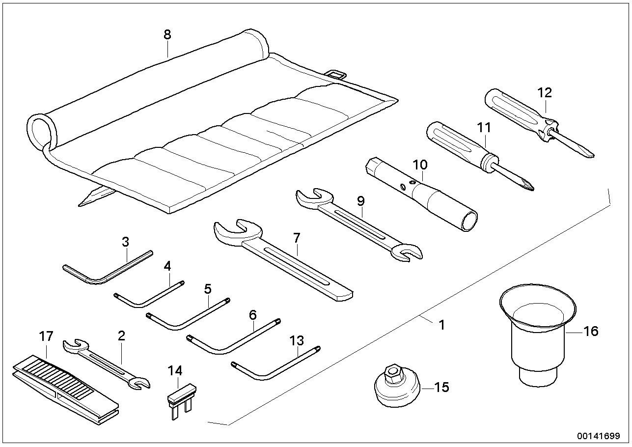 Car tool