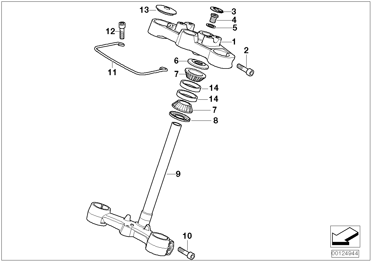 Fork bridge