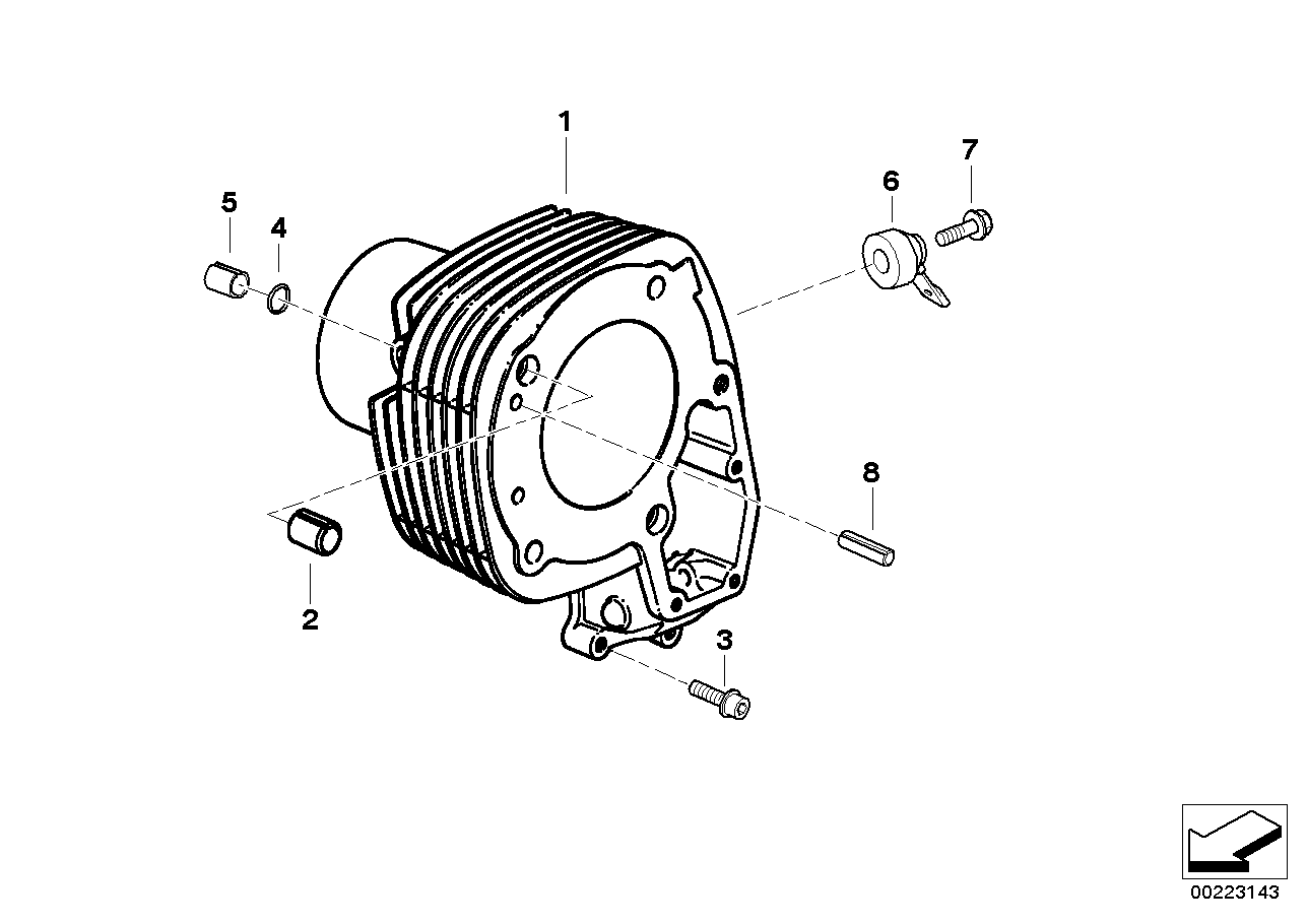 Cylinder