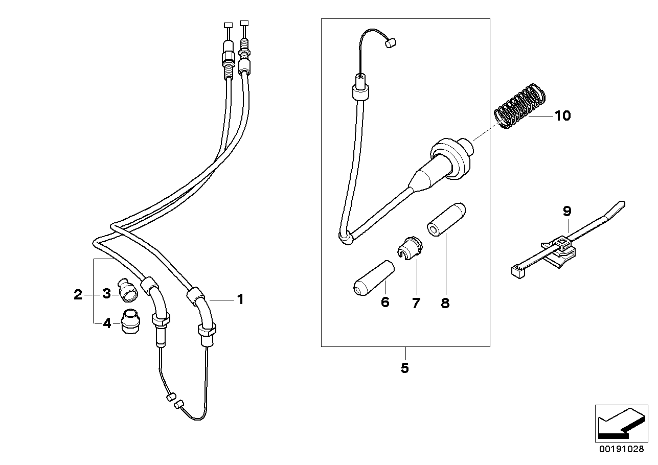 Bowden cables