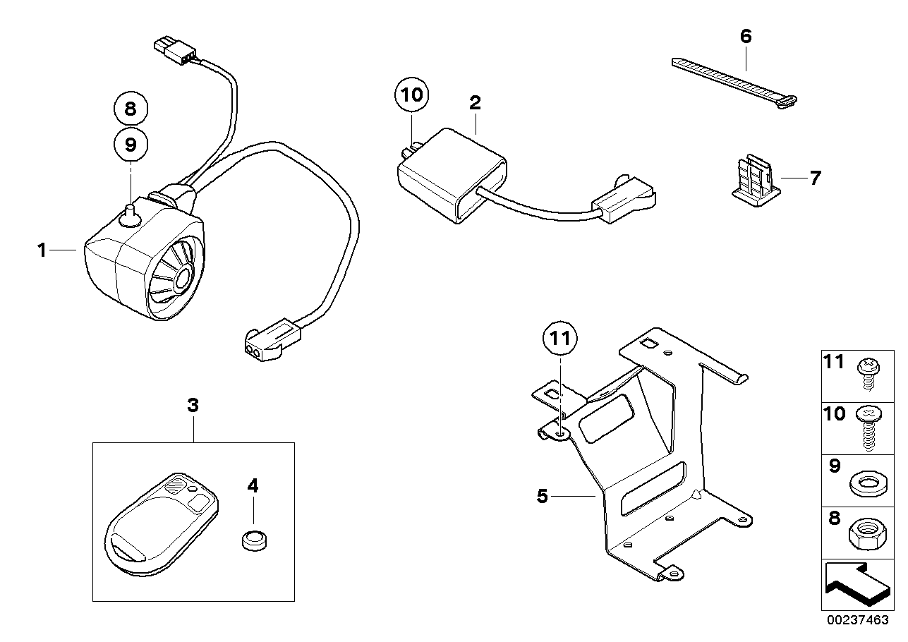 Alarm system 5.0