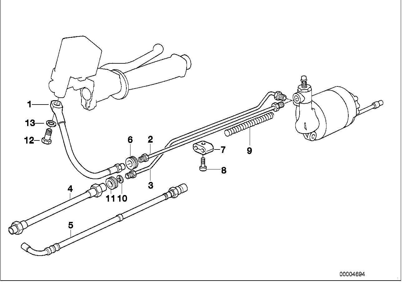 Anti block system (abs)