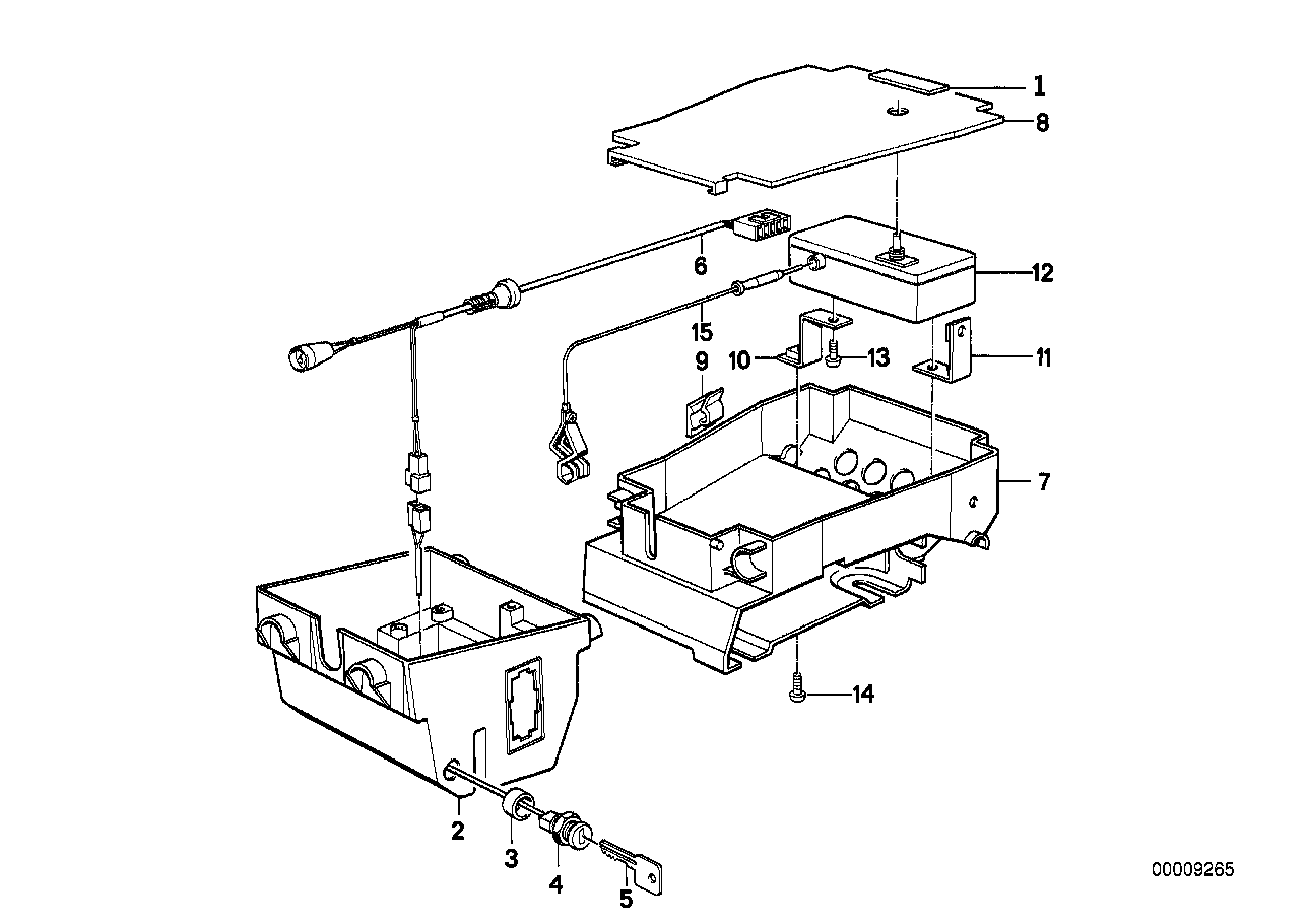 Alarm systems