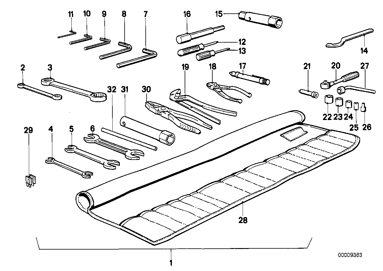 Car tool