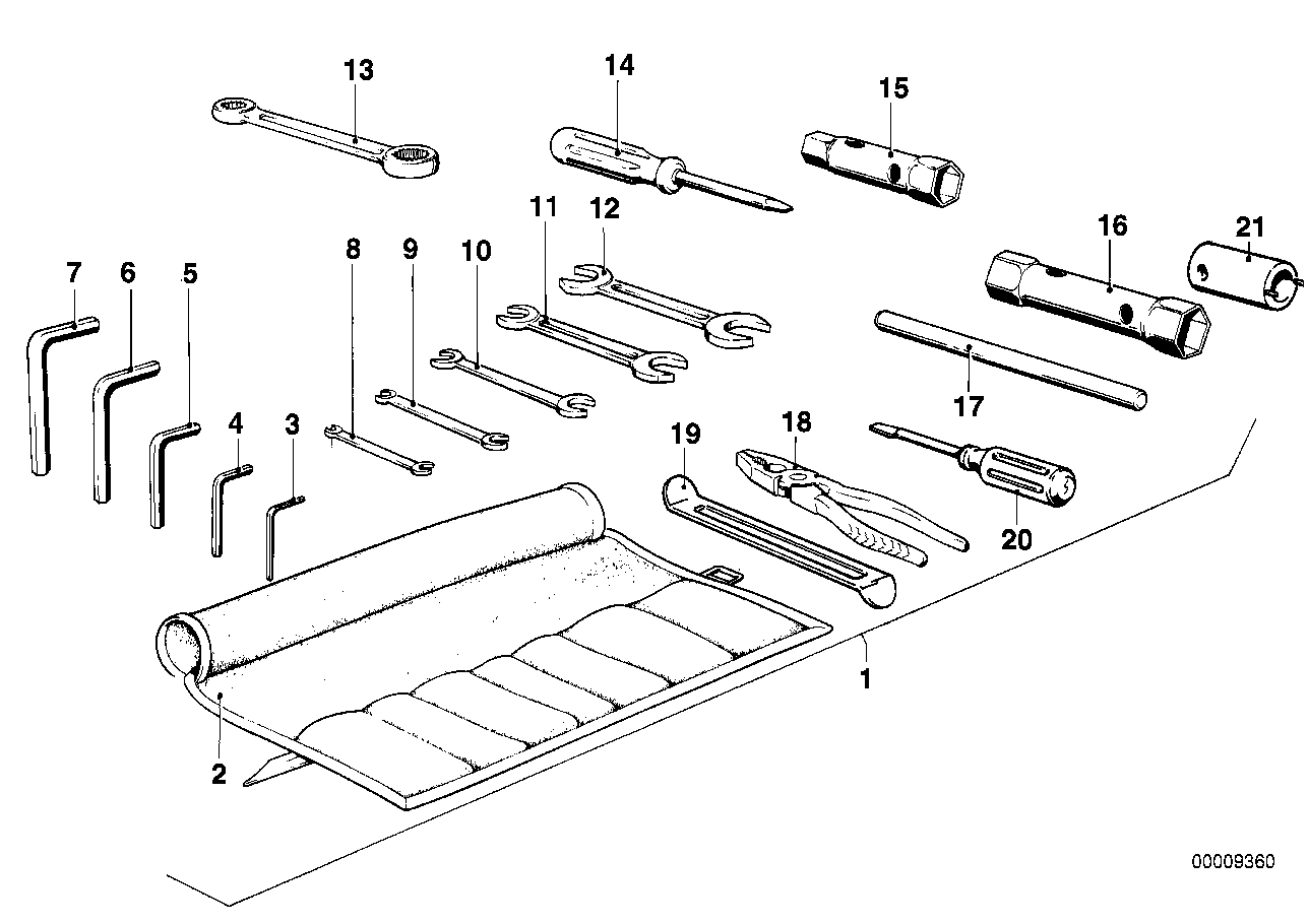 Car tool