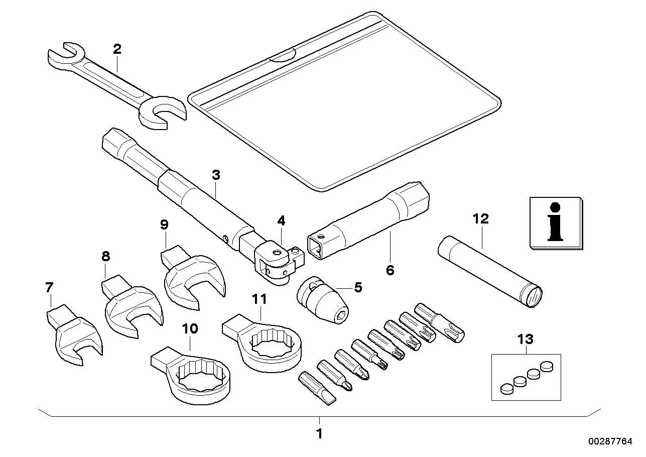 Car tool, service kit