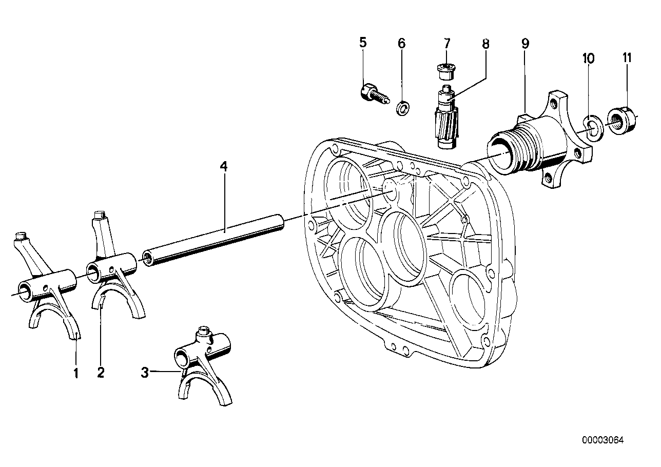 Shifting forks_speedometer pinion_output