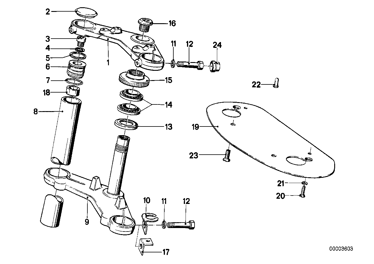 Fork bridge