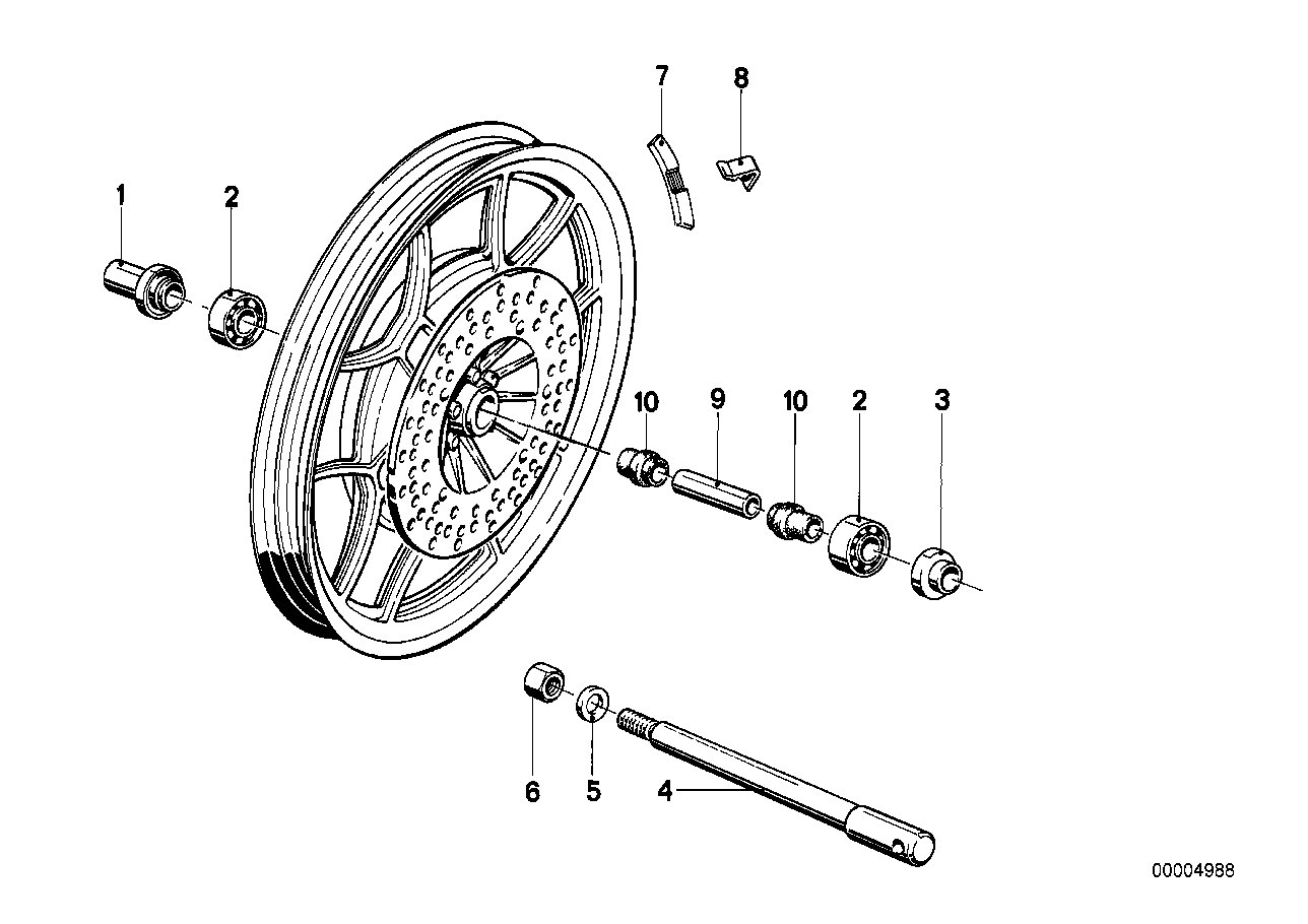 Cast rim mounting parts