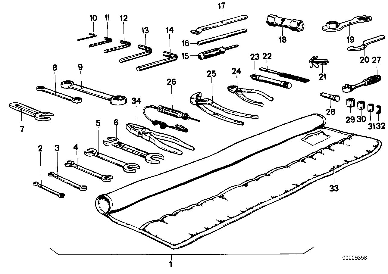 Car tool, supplementary kit