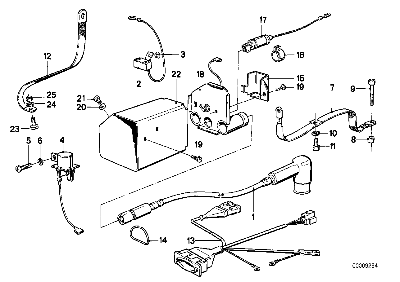 Anti-interference kit