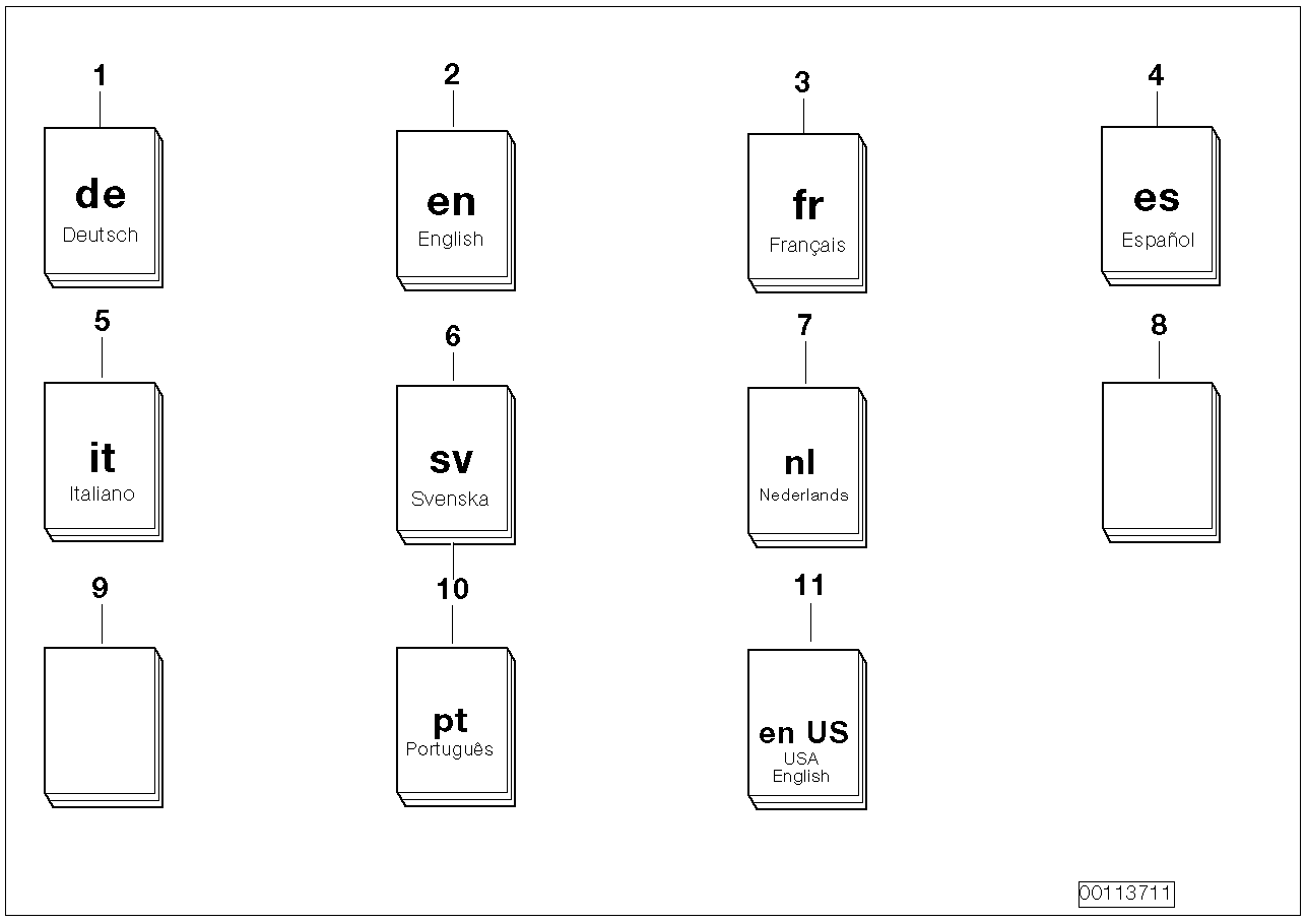 Parts information