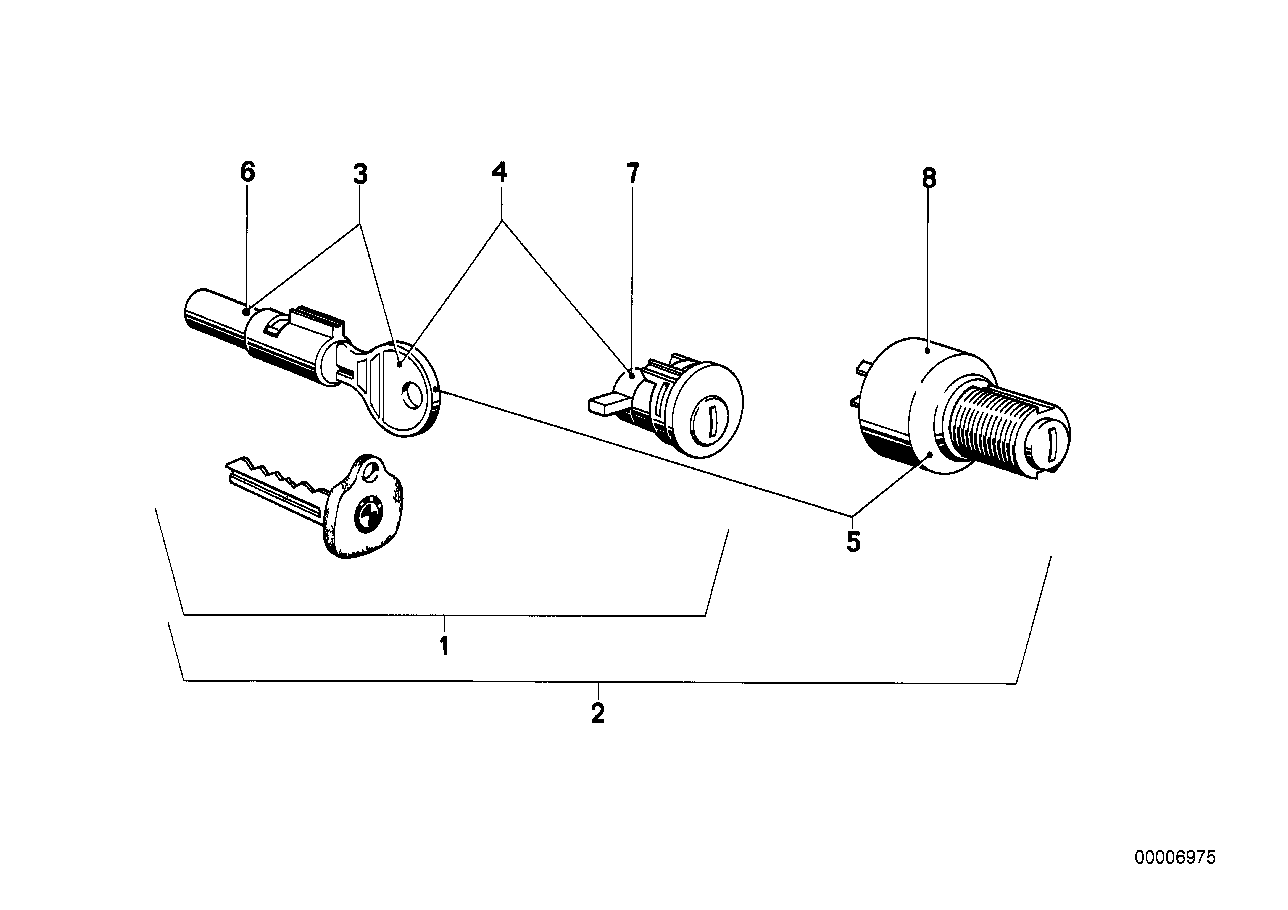 Set of locks