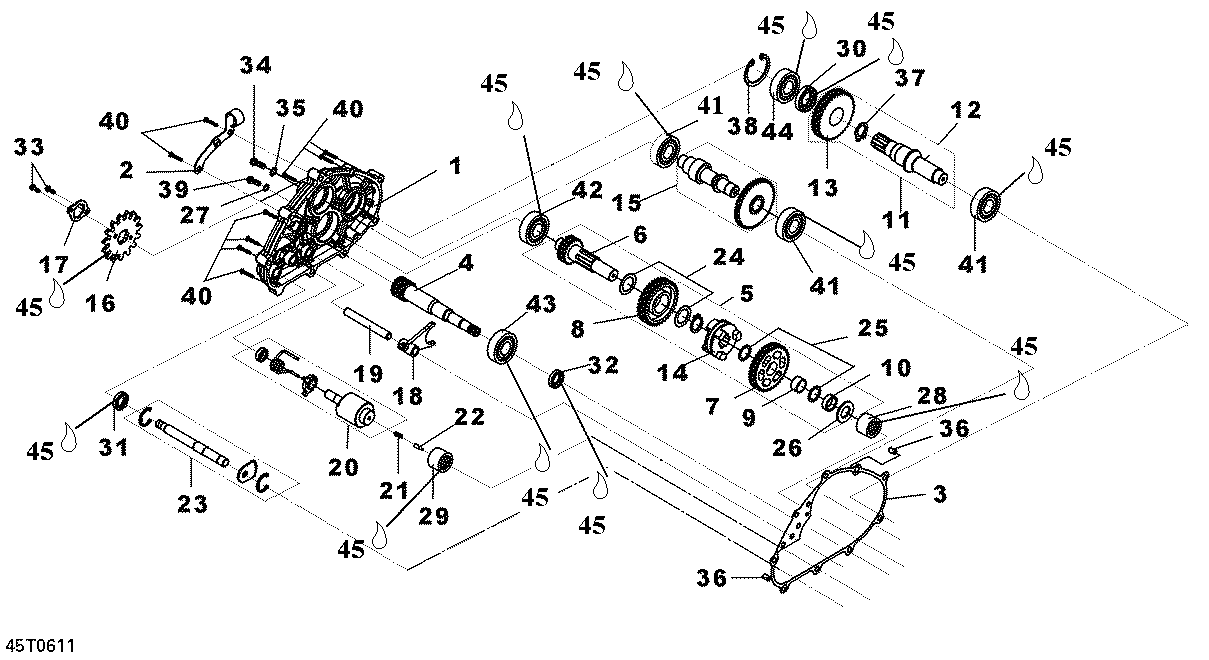 Gear box