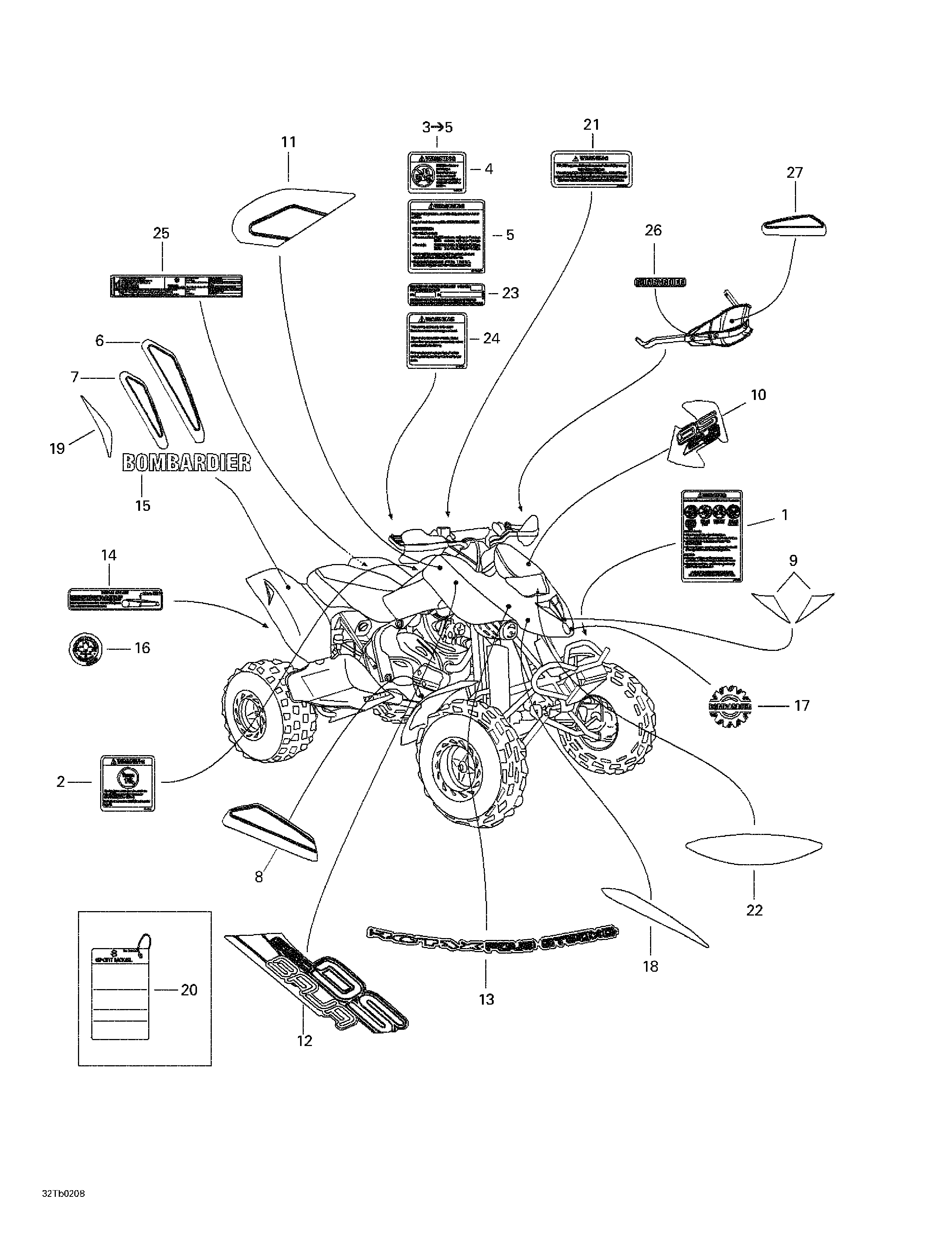 Decals (frame and body)