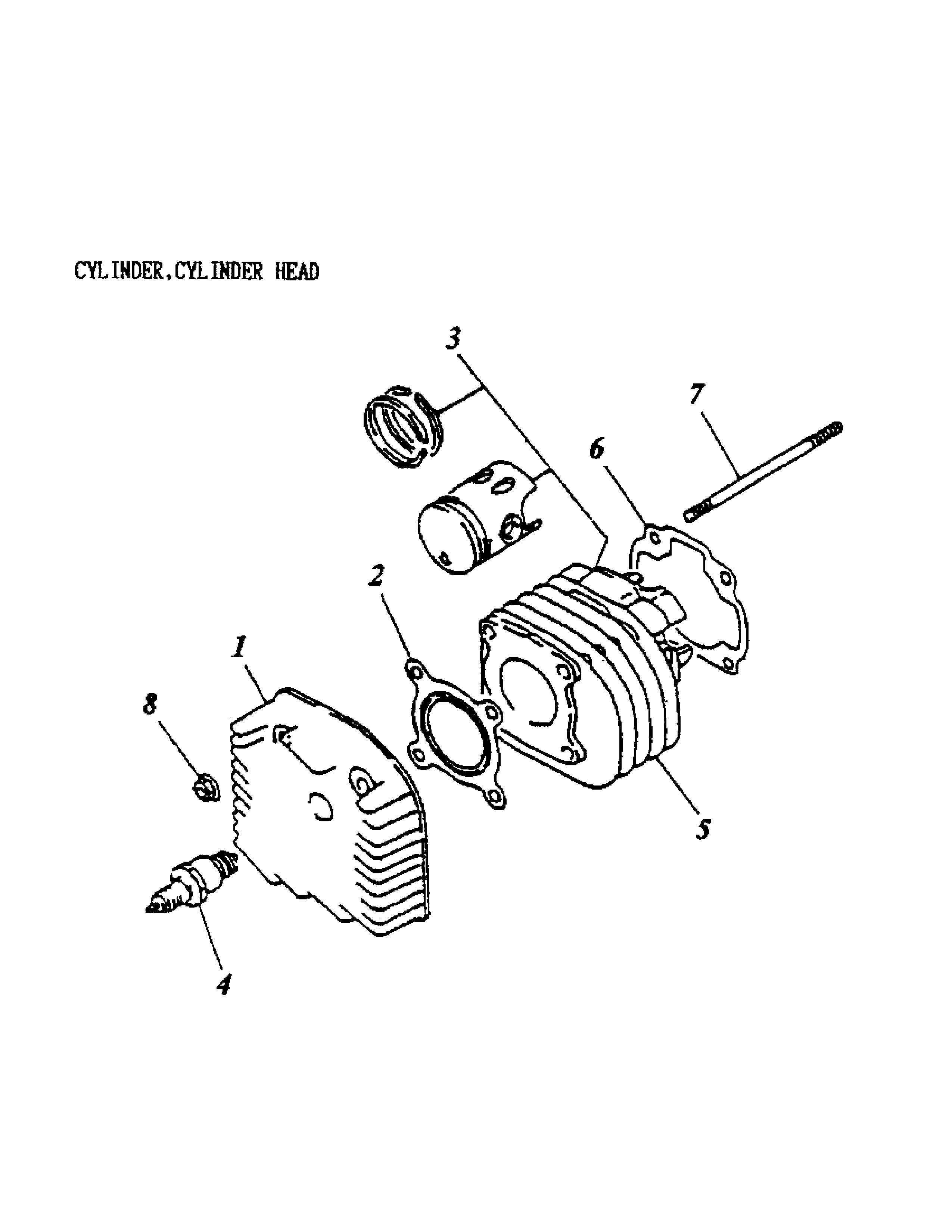 Cylinder, cylinder head