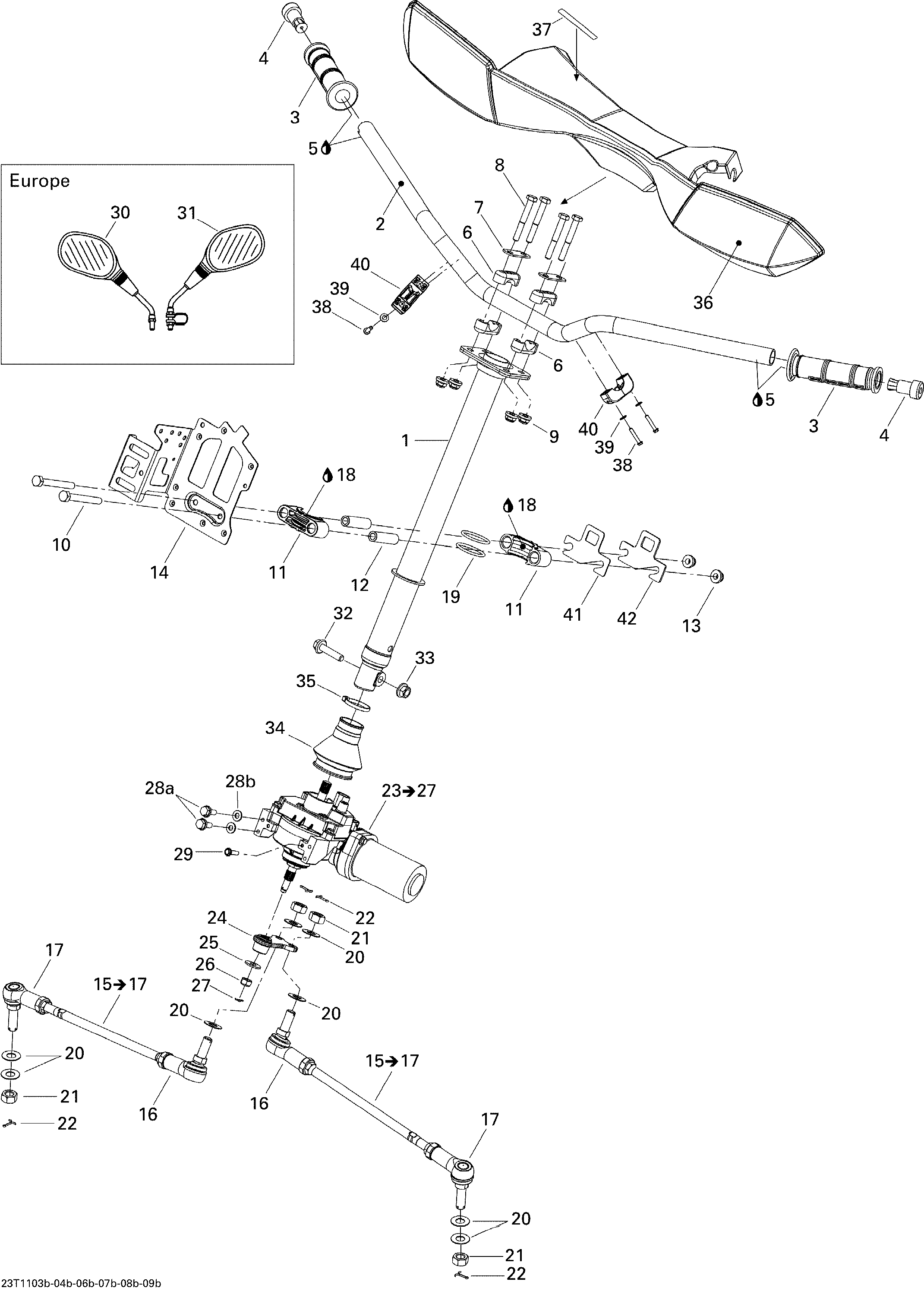 Steering xt, xt-p