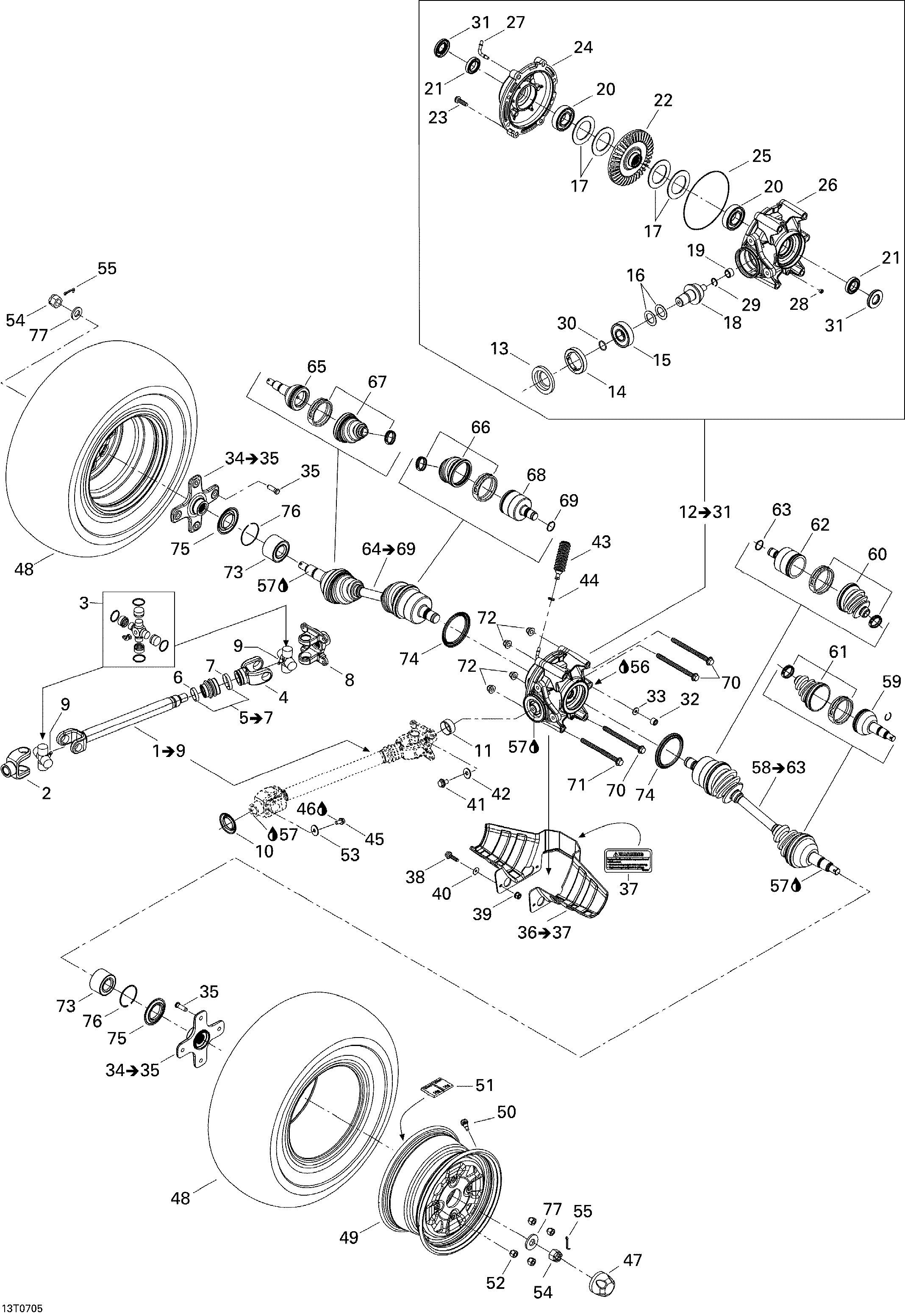 Drive system, rear std