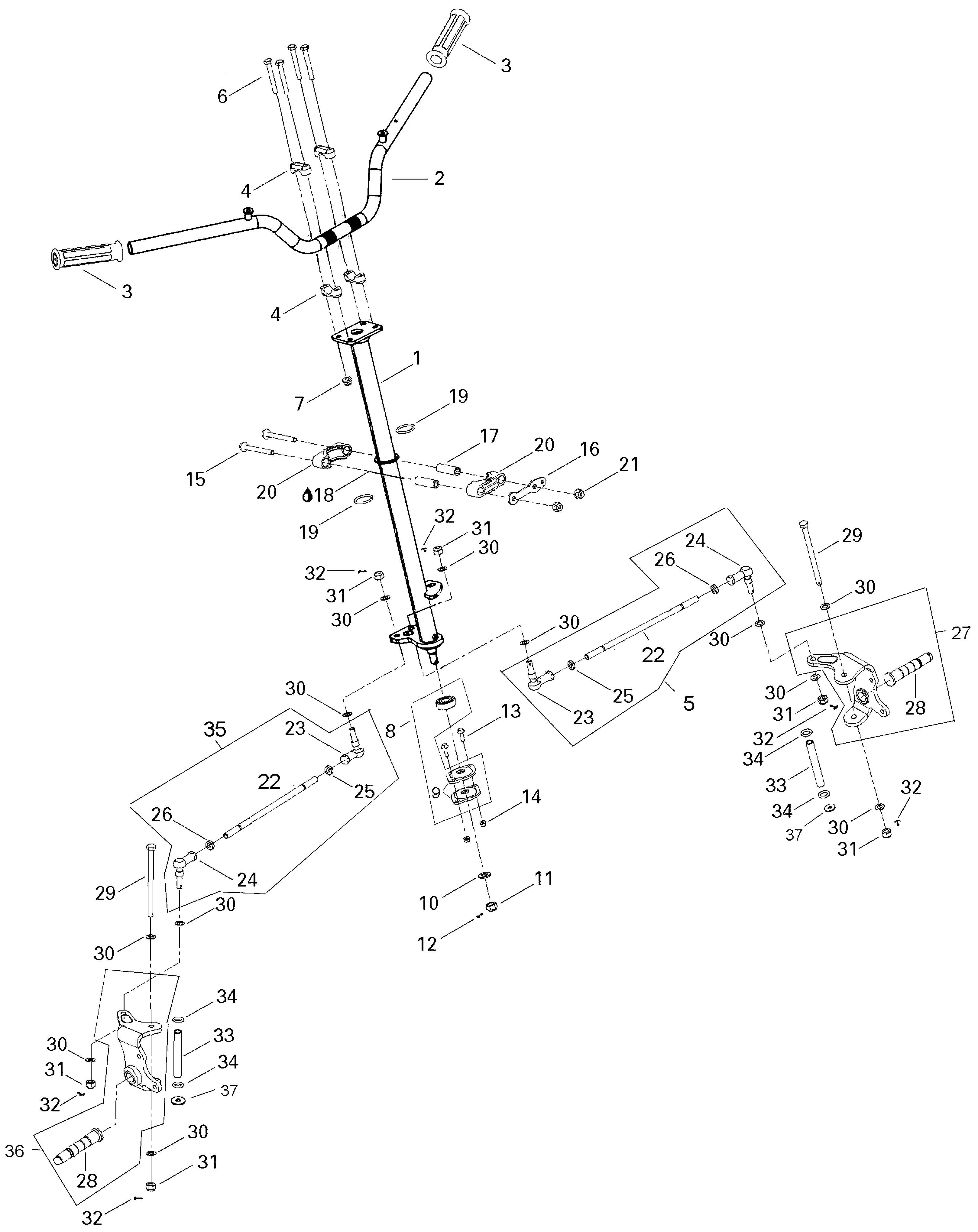 Steering system europe