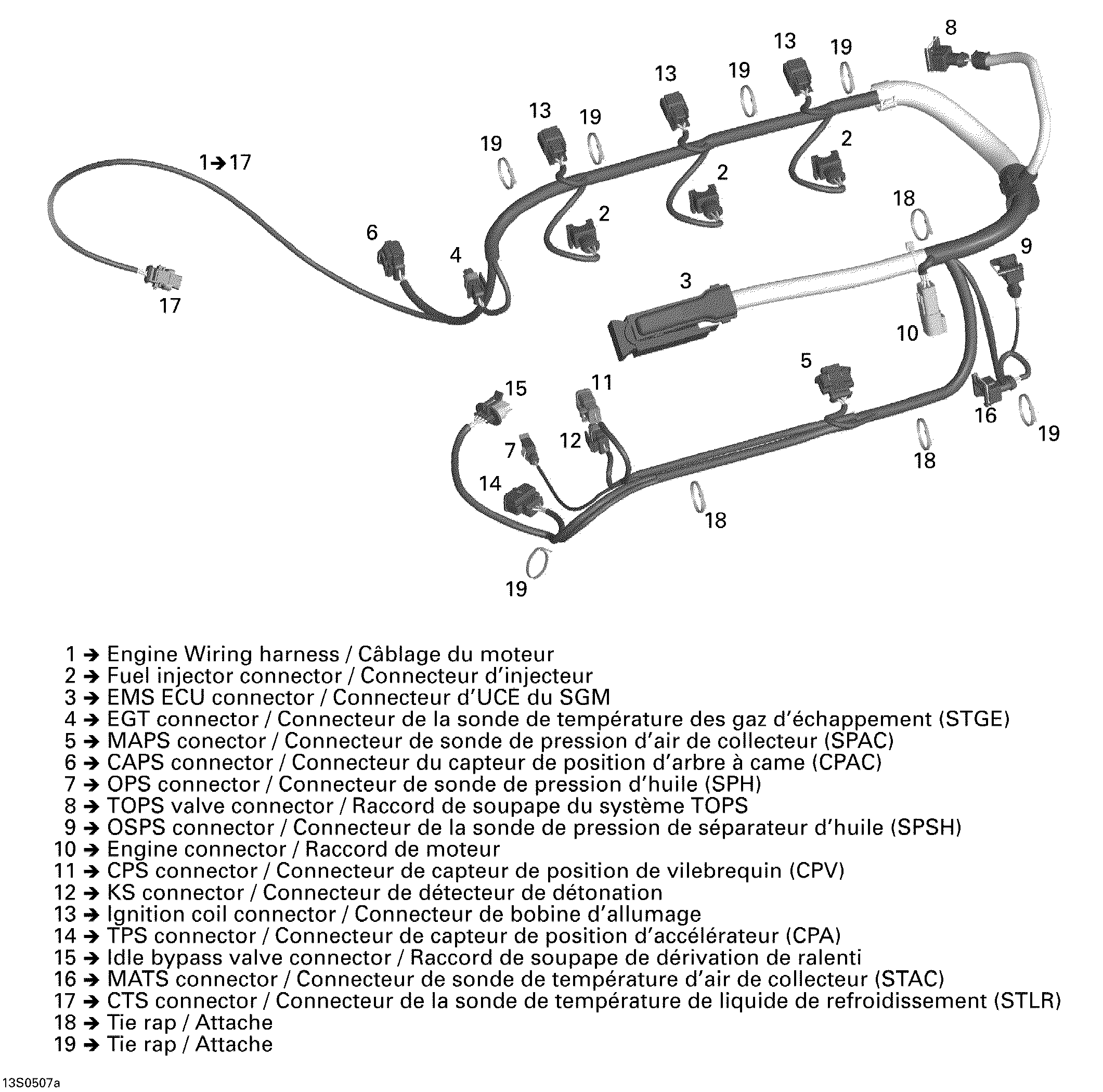 Engine harness