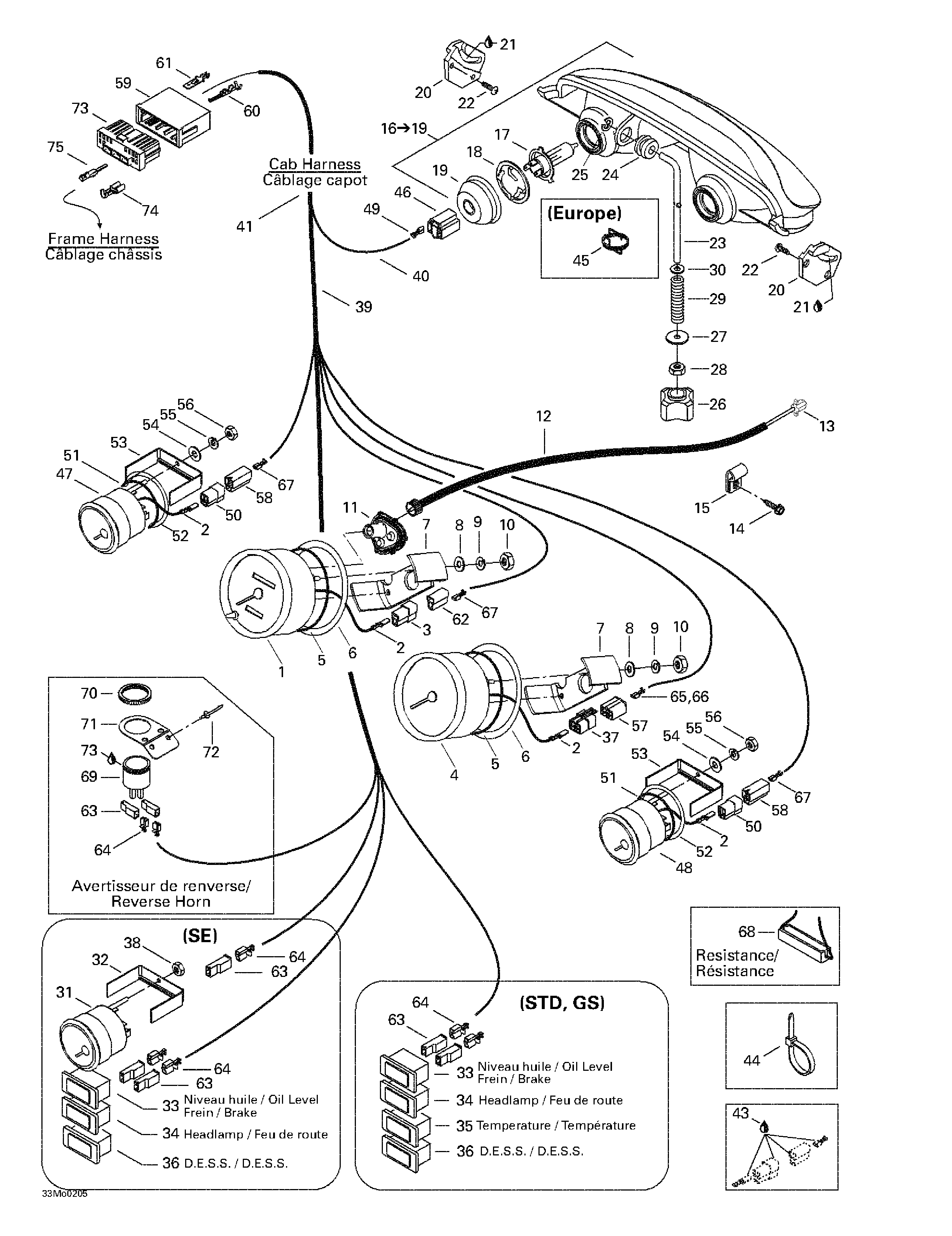 Cab harness