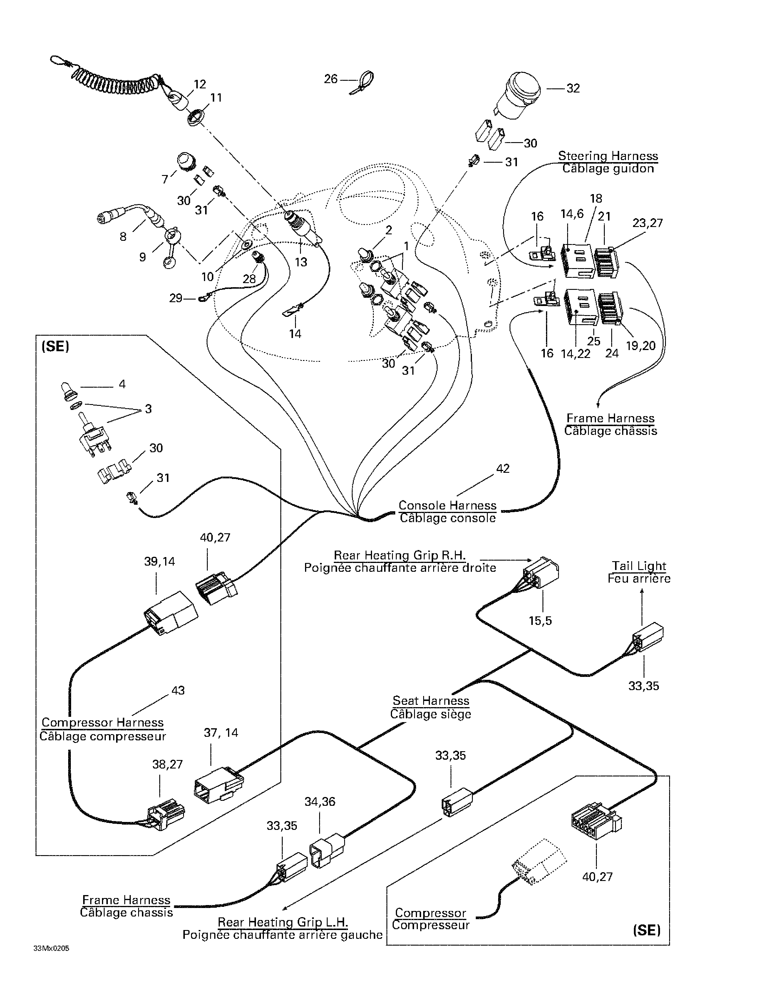 Console electrical system