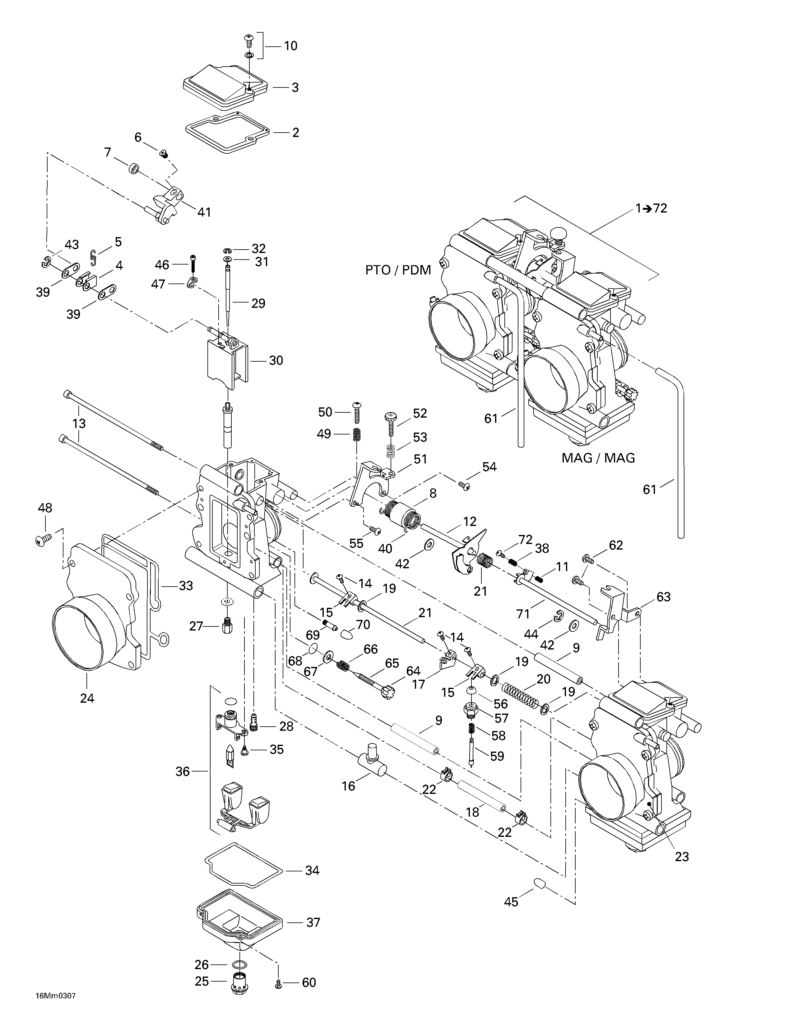 Carburetors